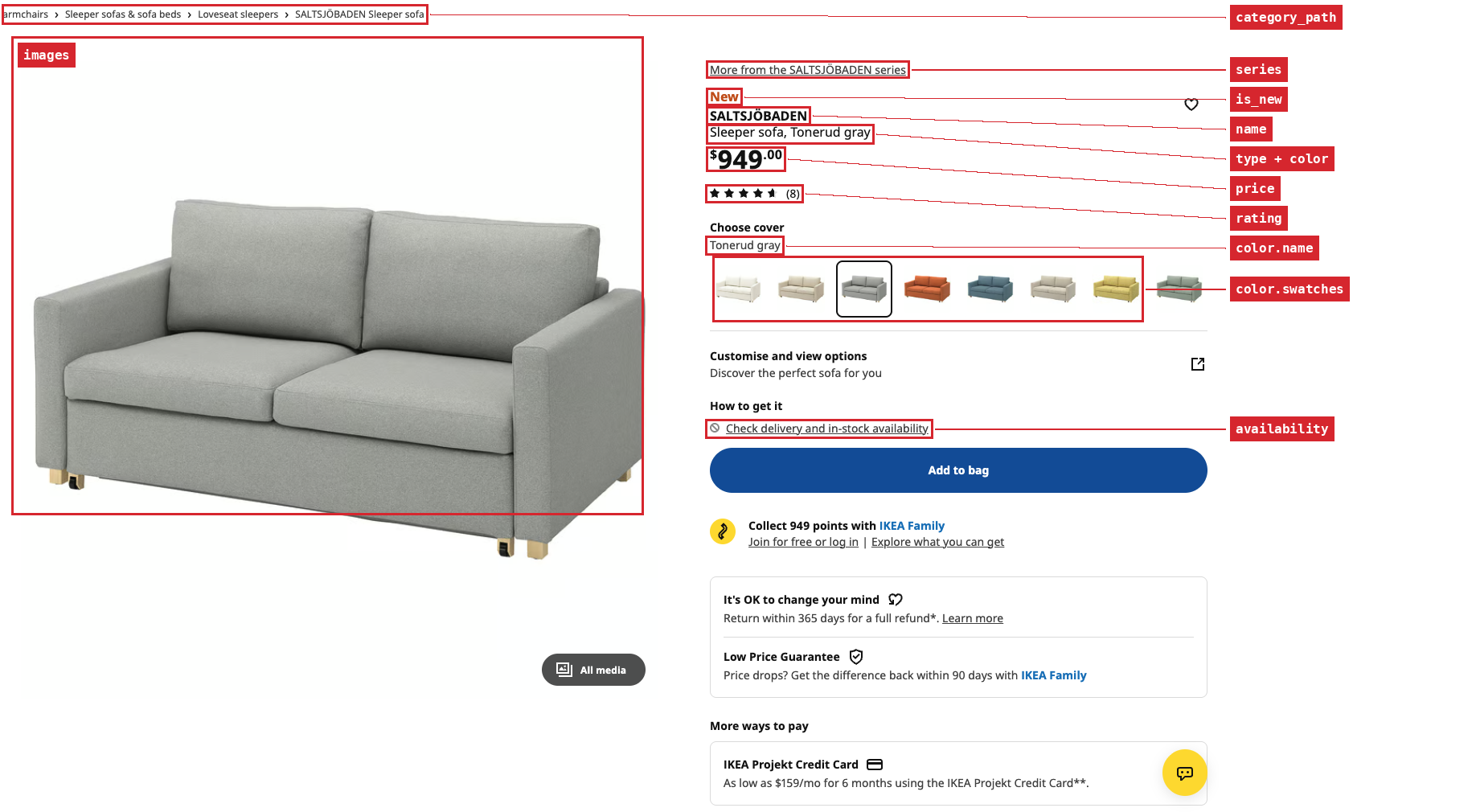 IKEA USA product page for the SALTSJÖBADEN sleeper sofa showing the fields JsonEngine extracts: category path, series, name, colour, price, rating, cover swatches and availability